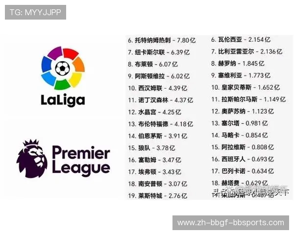 西甲联赛有几支球队:当前赛季西甲参赛球队总数解析 西甲联赛有几支球队:当前赛季西甲参赛球队总数解析