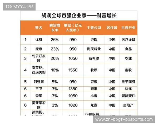 俞俊安世界排名跃升至102位 创个人职业生涯新高